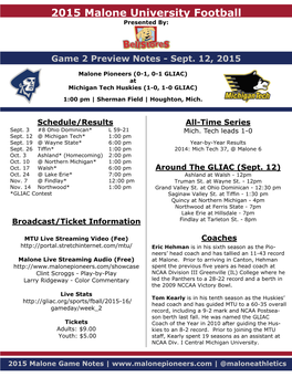 2015 Malone University Football Presented By