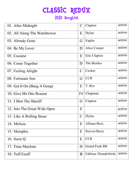 CLASSIC REDUX 2021 Songlist
