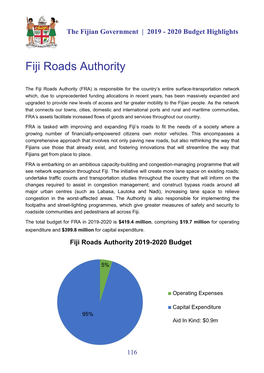 FRA 2019-2020-Budget