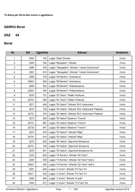 Crystal Reports