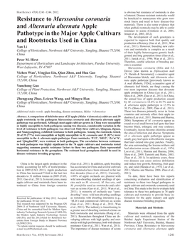 Resistance to Marssonina Coronaria and Alternaria Alternata Apple