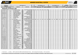 Midweek Basketball Coupon 24/02/2020 09:54 1 / 2