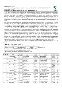 The 24Th Nhk Mile Cup (G1)