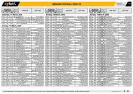 Weekend Football Results Weekend Football