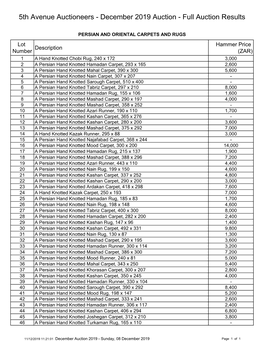 December 2019 Auction - Full Auction Results