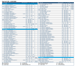 Uke 36: 01.09. - 03.09.2020 Kl Nr Kamp Odds Kan Endres S H U B Serie TV Kl Nr Kamp Odds Kan Endres S H U B Serie TV Tirsdag 1