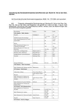 Verordnung St Veit an Der Glan