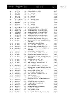 PRECISION PART NO. MFG YR VEHICLE MODEL Sugg. List