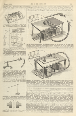 •X* F/ // (©/ I E1 Fv FIC 5 ■Y V End Being Fixed on a Brass Lever P, Figs