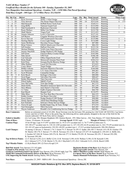 NASCAR Race Number 27 Unofficial Race Results for the Sylvania 300 - Sunday, September 18, 2005 New Hampshire International Speedway - Loudon, N.H