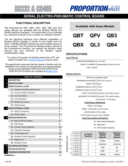 RS232 & RS485 Installation Guide V1.2.Pub