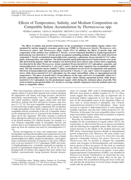 Effects of Temperature, Salinity, and Medium Composition on Compatible Solute Accumulation by Thermococcus Spp