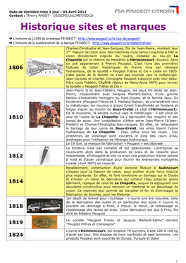 Historique Sites Et Marques