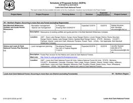 Schedule of Proposed Action (SOPA)