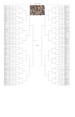 Favorite-TV-Themes-Round-One-Results Large