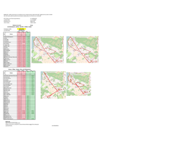 01B-Schedule for Line, Version 1.3.0724