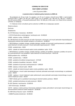 UCHWAŁA Nr XXIII/127/08 RADY GMINY LATOWICZ Z Dnia 22 Grudnia 2008 R. W Sprawie Zmian W Budżecie Gminy Latowicz Na 2008 Rok. N