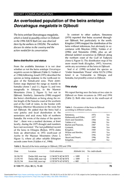 An Overlooked Population of the Beira Antelope Dorcatragus Megalotis in Djibouti