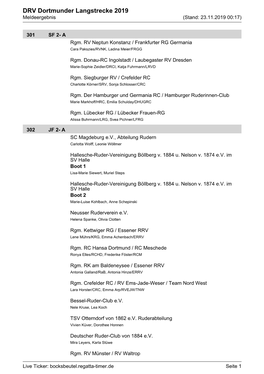 DRV Dortmunder Langstrecke 2019 Meldeergebnis (Stand: 23.11.2019 00:17)