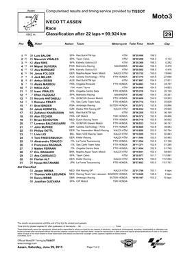 Moto3 IVECO TT ASSEN Race 4542 M