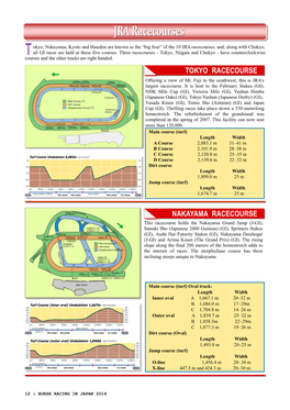 Nakayama Racecourse