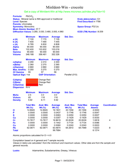 Minident-Win - Crocoite Get a Copy of Minident-Win At