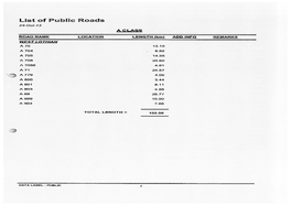 List of Public Roads 24-Oct-13 B CLASS