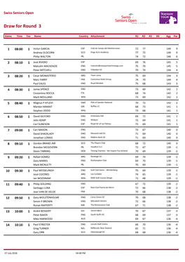 Draw for Round 3