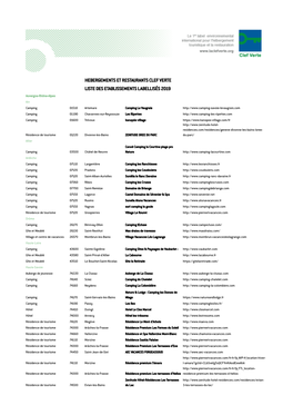 Hebergements Et Restaurants Clef Verte Liste Des Etablissements Labellisés