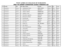 West African College of Surgeons April 2020 Primary Examinations Eligible