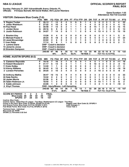 Box Score Blue Coats