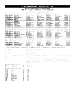 700000 Sunland Derby