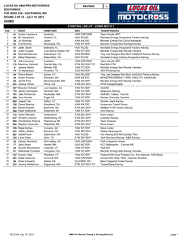 Starting Line-Up - 250Mx Moto 2