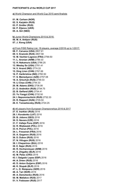 PARTICIPANTS of the WORLD CUP 2017 A) World Champion and World Cup 2015 Semi-Finalists 01. M. Carlsen (NOR) 02. S. Karjakin (RUS