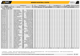 Midweek Basketball Coupon 21/04/2021 09:38 1 / 2