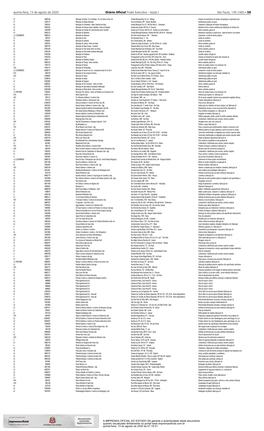 Quinta-Feira, 13 De Agosto De 2020 Diário Oficial