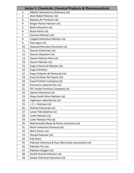 Sector 1: Chemicals, Chemical Products & Pharmaceuticals