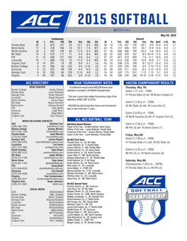 All-Acc Softball Team Acc Directory Ncaa