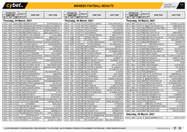 Midweek Football Results Midweek Football