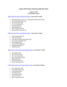 August 2014 Sunday Morning Talk Show Data