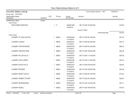 Twin Falls School District 411 Voucher Detail Listing