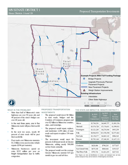 MN SENATE DISTRICT 1 Proposed Transportation Investments House Districts 1A and 1B 02/19/15