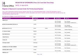 (Tiers 2 & 5 and Sub Tiers Only) DATE: 01-April-2016 Register of Sponsors Licensed Under the Points-Bas