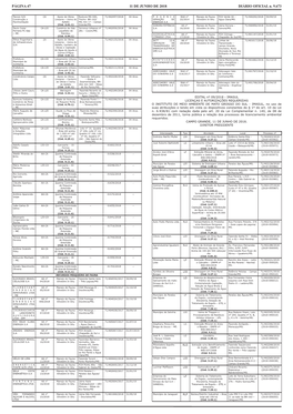 DIÁRIO OFICIAL N. 9.673 11 DE JUNHO DE 2018 PÁGINA 47