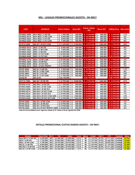 Legales Promocionales Agosto - Oh Mg!!