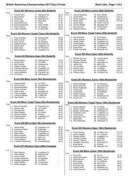 British Swimming Championships 2017 Day 2 Finals Start Lists - Page 1 of 2