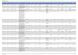 Building Register Q3 2014