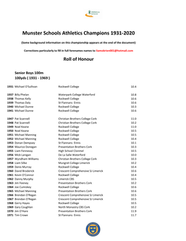 Munster Schools 1931