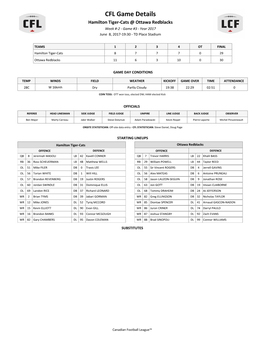 CFL Game Details Hamilton Tiger-Cats @ Ottawa Redblacks Week #-2 - Game #3 - Year 2017 June 8, 2017-19:30 - TD Place Stadium