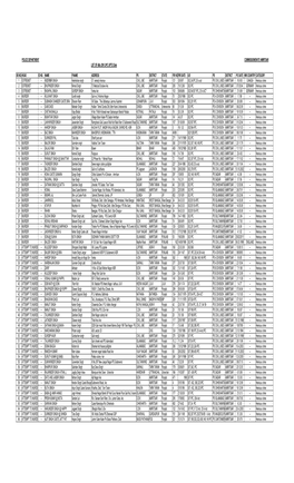 Abs 299 Crpc UPTO Date